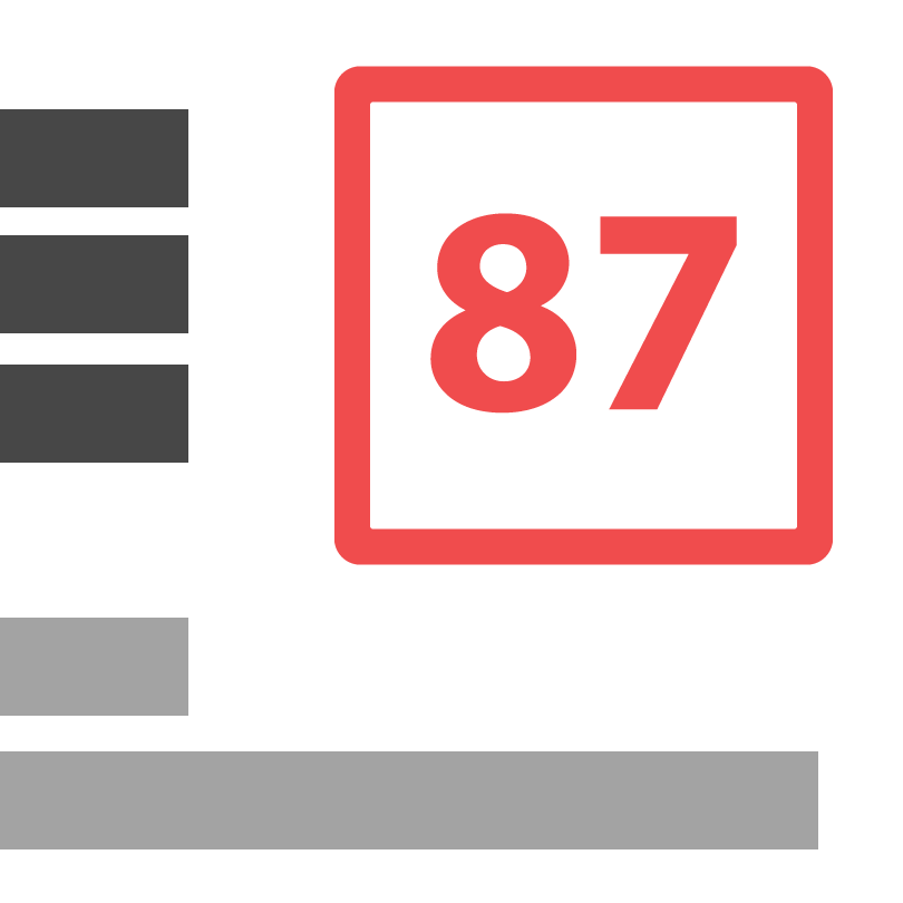 Intelligent Scoring Adverse Media Data